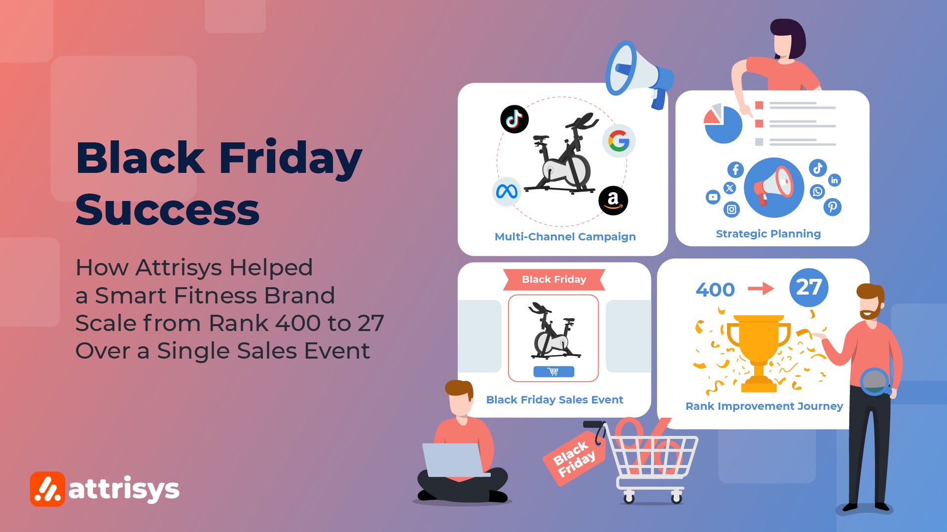 Black Friday Success: How Attrisys Helped a Smart Fitness Brand Scale from Rank 400 to 27 Over a Single Sales Event